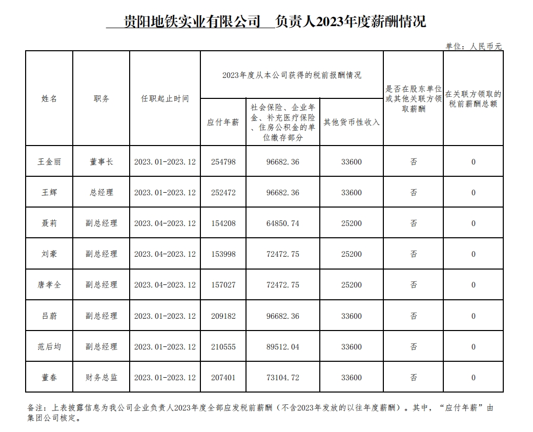 f35e7392-1e92-4335-9a60-a90d21673993.png